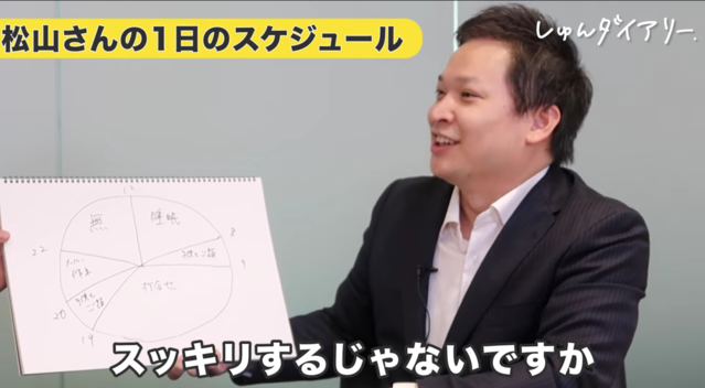 1日の中で最も大切な「睡眠」について、理由を語る松山さん